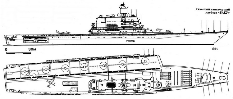 Тяжелый авианесущий крейсер «Баку»